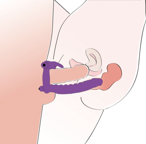 Фиолетовая насадка на пенис для двойной стимуляции Los Analos - 16 см. - 4