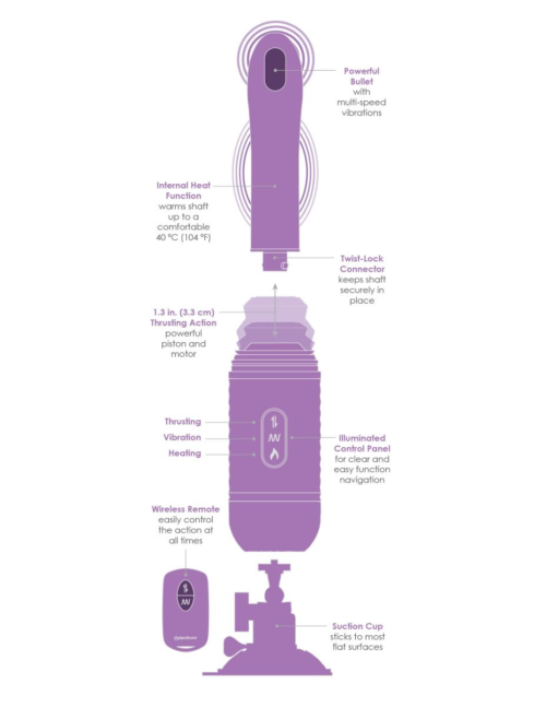 Фиолетовый автоматический вибромассажер с функцией поступательных движений Love Thrust-Her - 5